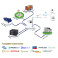 Акумулятор CERRNNS LFP48150P 48V 150Аh 7680Wh LiFePO4