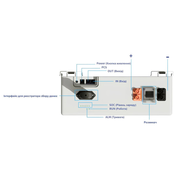 Акумуляторний блок DEYE SE-F5 Pro-C 51.2V 100Ah 5120Wh LiFePO4