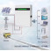 Акумуляторна батарея настінна GENIX GREEN ES-BOX12 48V 100Ah 5120Wh LiFePO4, біла