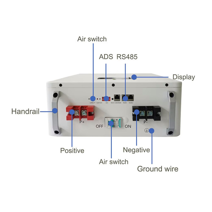 Акумулятор SEPLOS NILE-100 51.2V 100AH 5.12KWH LiFePO4