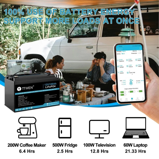 Акумулятор TTWEN 12V 100Аh 1280Wh LiFePO4 + Bluetooth