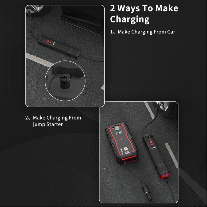 Бездротовий автомобільний компресор ThiEYE AirKit ONE 120PSI