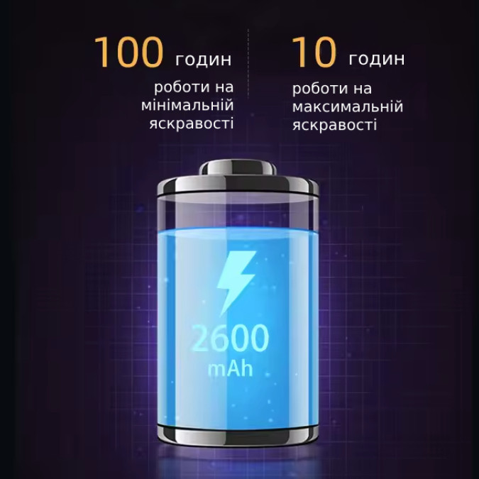 Бра KLOODI DECO WA-ENOA78 3K-6K 5V WH з акумулятором