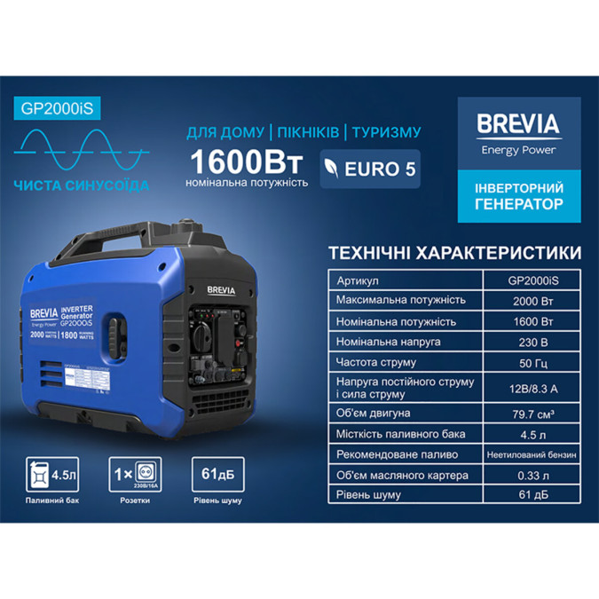 Генератор інверторний бензиновий Brevia GP2000iS 1.6kW 2000W