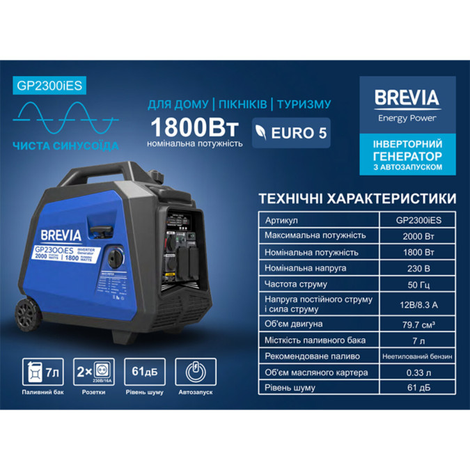 Генератор інверторний бензиновий Brevia GP2300iES 1.8kW 2000W з електростартером