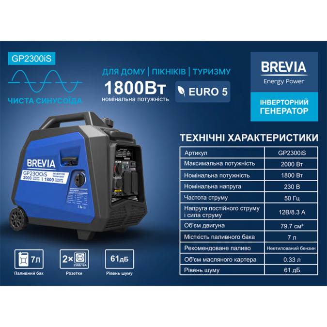 Генератор інверторний бензиновий Brevia GP2300iS 1.8kW 2000W