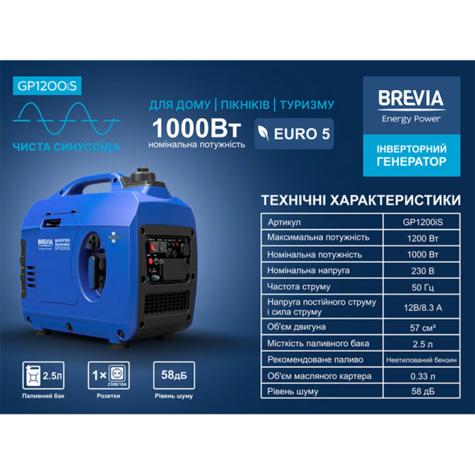 Генератор інверторний бензиновий Brevia GP1200iS 1.2kW 1200W