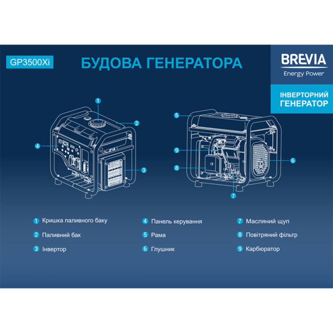 Генератор інверторний бензиновий Brevia GP3500Xi 3kW 3200W