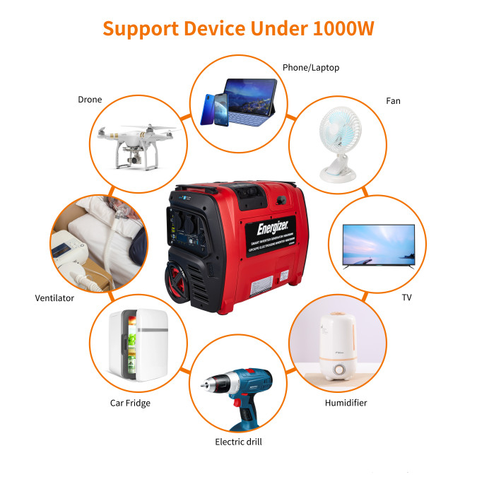 Генератор інверторний бензиновий Energizer EZG2000i 1.8kW 2100W WIFI 