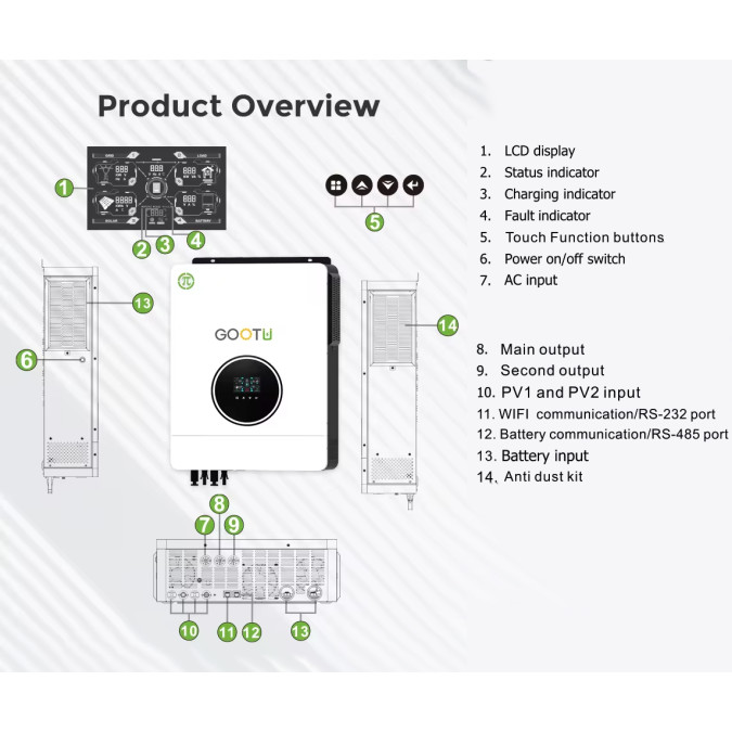 Гібридний інвертор GOOTU JSN-H48102E160-D 10200W 160A MPPT + модуль Wi-Fi