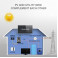 Гібридний інвертор SUMRY HGS 5500W 48V 110A MPPT