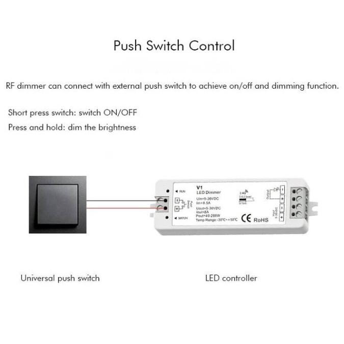 Дистанційний LED-контролер Skydance V1 1CH*8A 5-36VDC