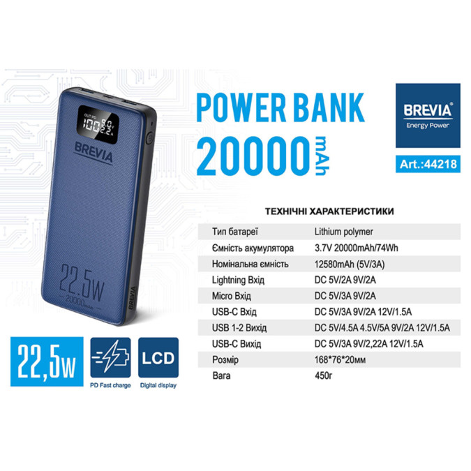 Павербанк Brevia 20000mAh 22.5W Li-Pol, синій