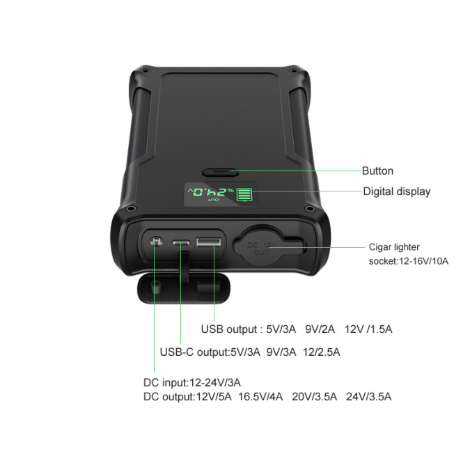 Павербанк MARKSON PB GP48 Air 40000mAh 148Wh Li-pol, чорний