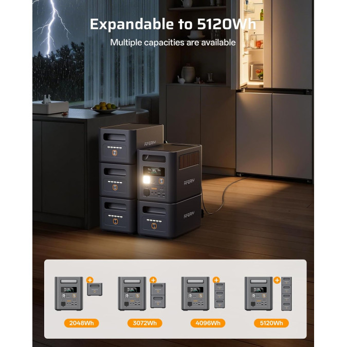 Портативна зарядна станція Aferiy AF-P180 Pro 1800W 1024Wh LiFePO4