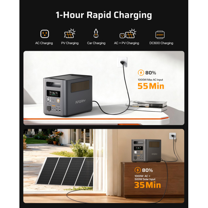 Портативна зарядна станція Aferiy AF-P180 Pro 1800W 1024Wh LiFePO4