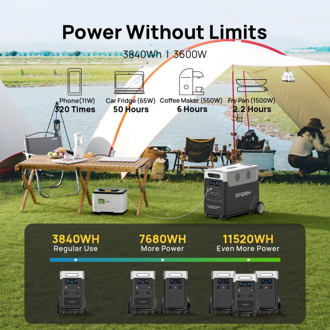 Портативна зарядна станція Aferiy AF-P310-EC-H 3600W 3840Wh LiFePO4, сіра