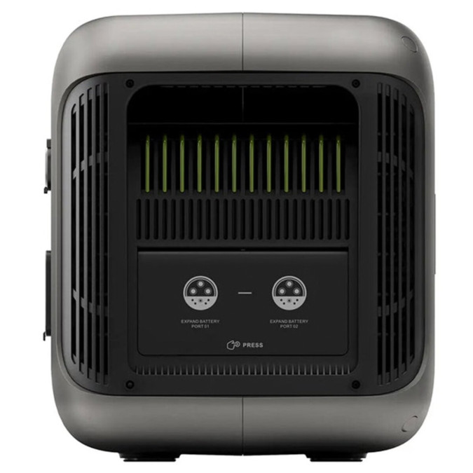 Портативна зарядна станція AllPowers R1500 1800W 1152Wh LiFePO4