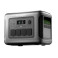 Портативна зарядна станція AllPowers R1500 LITE 1600W 1056Wh LiFePO4