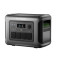 Портативна зарядна станція AllPowers R1500 LITE 1600W 1056Wh LiFePO4
