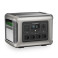 Портативна зарядна станція AllPowers R2500 2500W 2016Wh LiFePO4