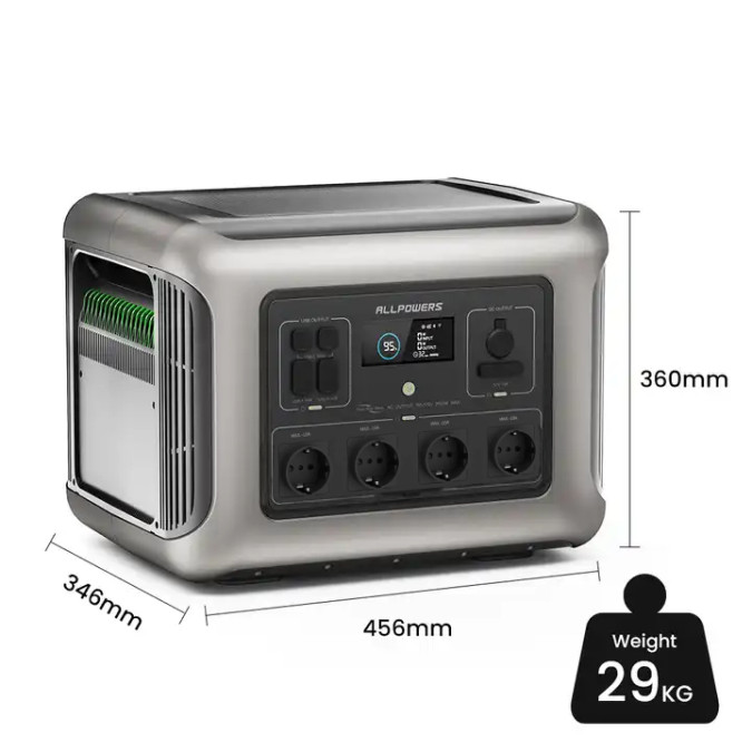 Портативна зарядна станція AllPowers R2500 2500W 2016Wh LiFePO4