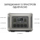 Портативна зарядна станція AllPowers R2500 2500W 2016Wh LiFePO4