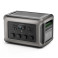 Портативна зарядна станція AllPowers R3500 3500W 3168Wh LiFePO4
