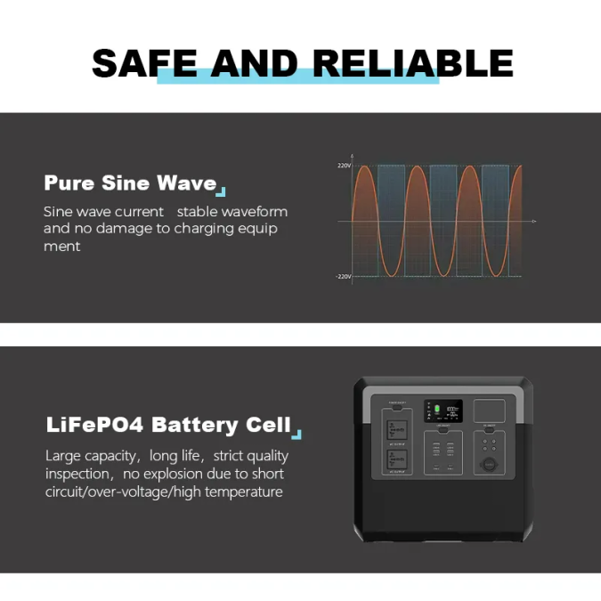 Портативна зарядна станція MARKSON BP2400 2400W 2560Wh 800000mAh LiFePO4, сіра
