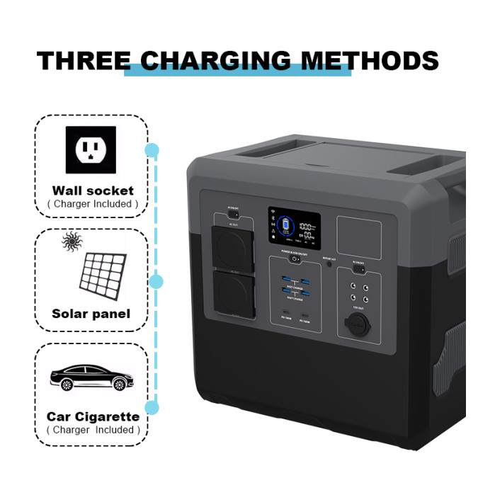 Портативна зарядна станція MARKSON BP2400 2400W 2560Wh 800000mAh LiFePO4, сіра