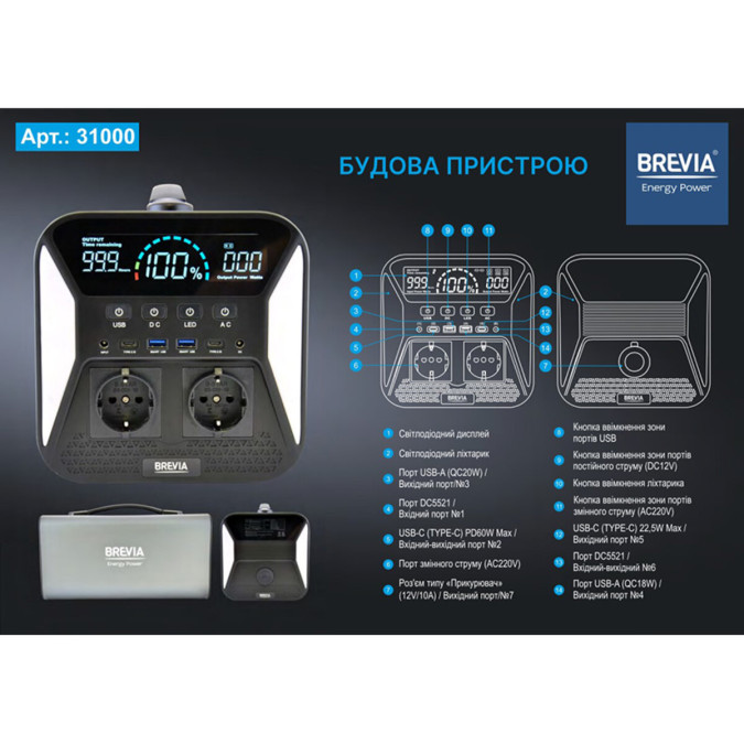 Портативна зарядна станція Brevia 31000PS 1000W 992Wh 310000mAh LiFePO4
