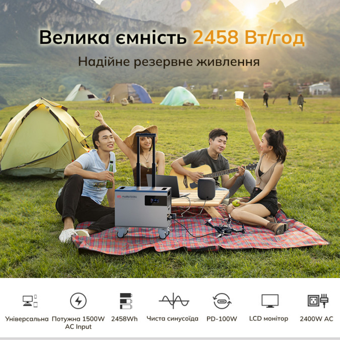 Зарядна станція MARKSON CASE 2400W 2458Wh LiFePO4