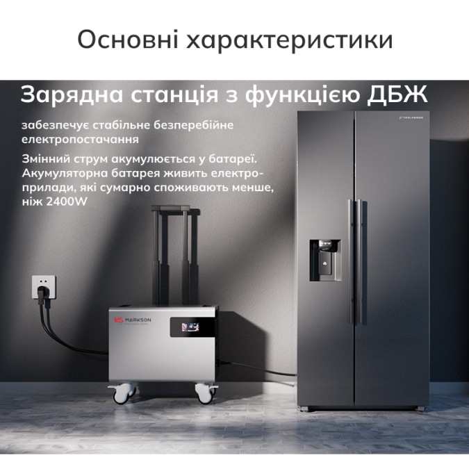 Зарядна станція MARKSON CASE 2400W 2458Wh LiFePO4