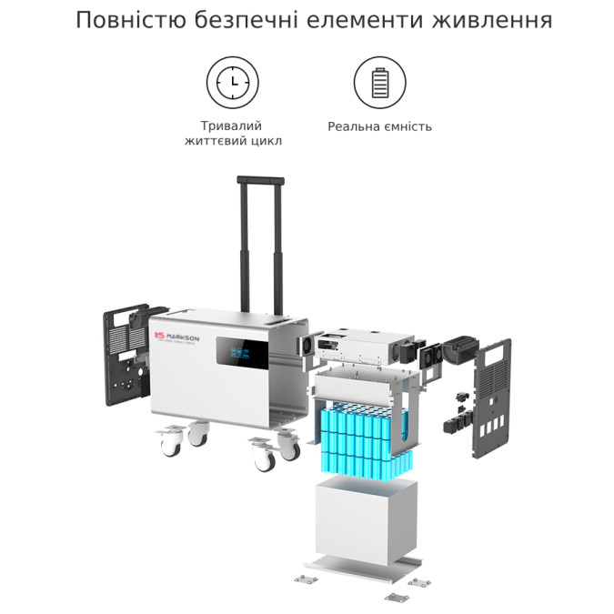 Зарядна станція MARKSON CASE 2400W 2458Wh LiFePO4