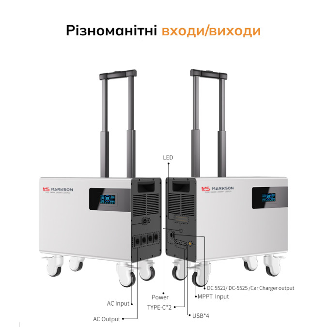 Зарядна станція MARKSON CASE 2400W 2458Wh LiFePO4