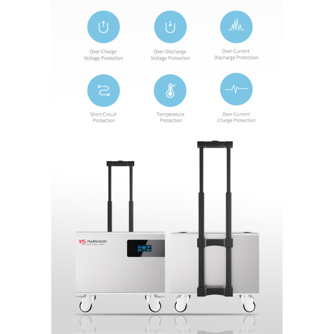 Зарядна станція MARKSON CASE 2400W 2458Wh LiFePO4