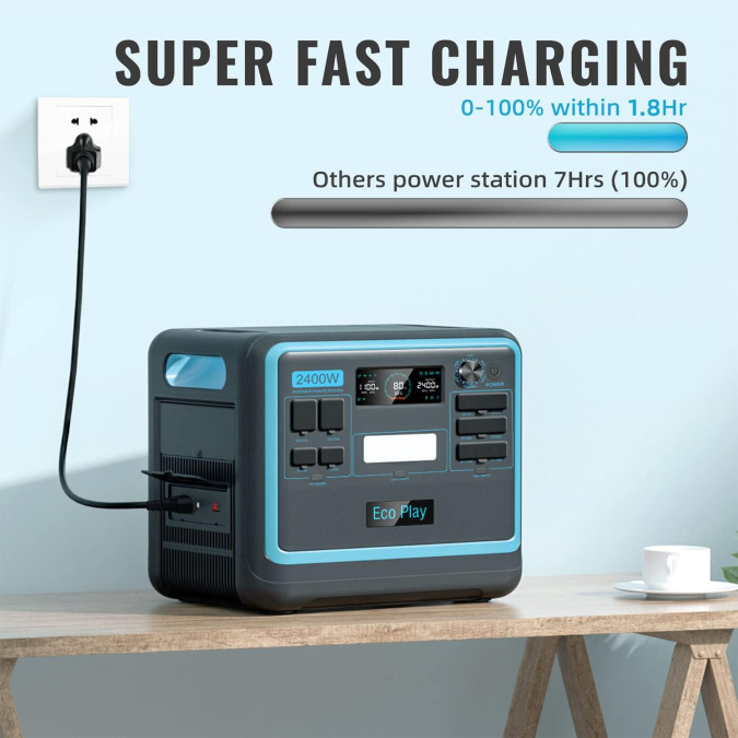 Портативна зарядна станція EcoPlay 2400W 2048WH 640000mAh LiFePO4, чорна/блакитна
