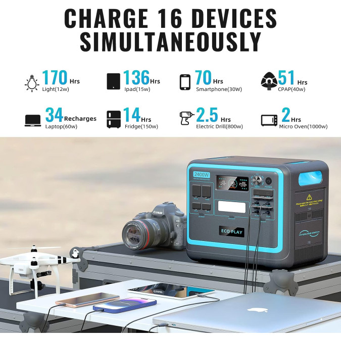 Портативна зарядна станція EcoPlay 2400W 2048WH 640000mAh LiFePO4, чорна/блакитна