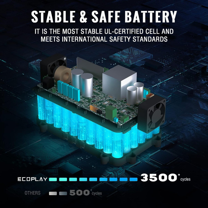 Портативна зарядна станція EcoPlay 501A 500W 484Wh 134400mAh Li-ion, пісочна/зелена