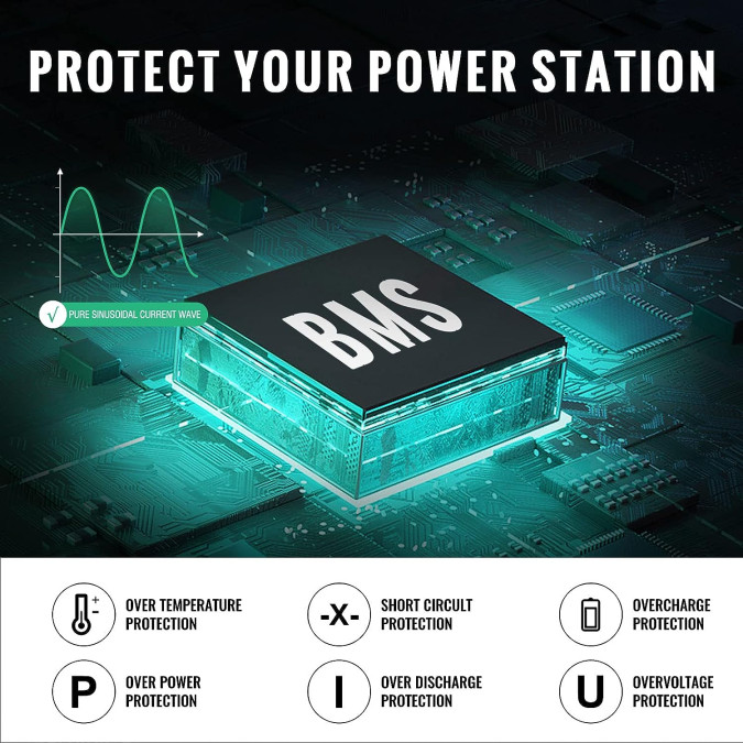 Портативна зарядна станція EcoPlay 501A 500W 484Wh 134400mAh Li-ion, пісочна/зелена