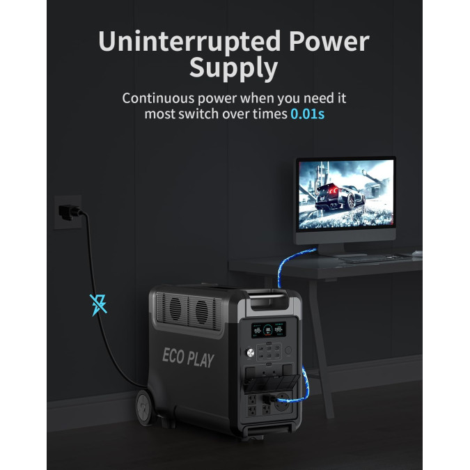 Портативна зарядна станція EcoPlay EC3500 2400W 3840Wh 1200000mAh LiFePO4, сіра