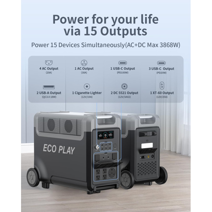 Портативна зарядна станція EcoPlay EC3500 2400W 3840Wh 1200000mAh LiFePO4, сіра