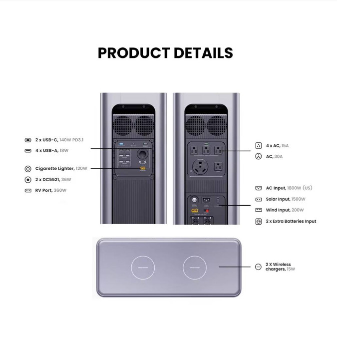 Зарядна станція Gendome Home 3000 3000W 3072Wh LiFePO4, сіра