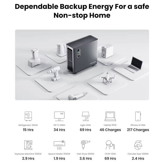 Зарядна станція Gendome Home 3000 3000W 3072Wh LiFePO4, сіра