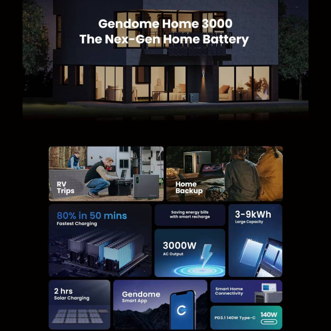 Зарядна станція Gendome Home 3000 3000W 3072Wh LiFePO4, сіра