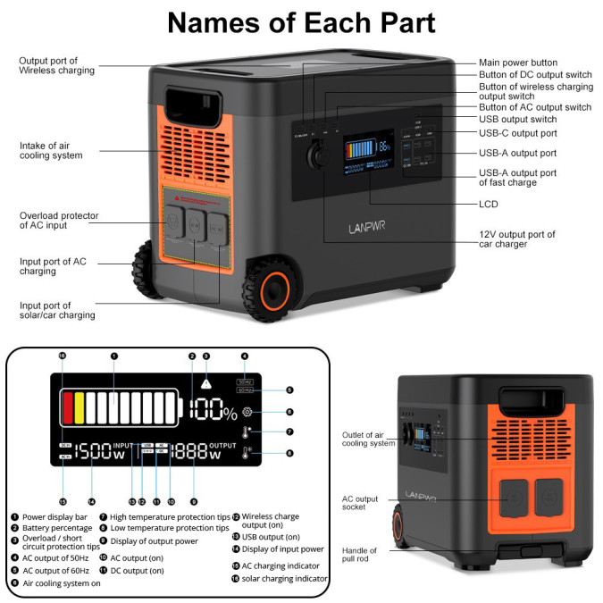 Портативна зарядна станція LanPWR D5-2500 2500W 2160Wh LiFePO4
