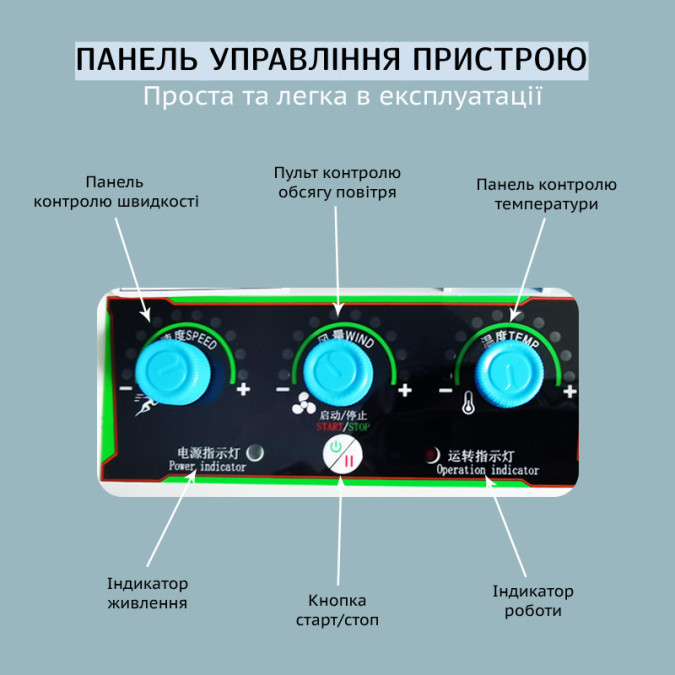 Пристрій для надування пакувальної повітряно-бульбашкової плівки MARKSON AIR-CM T30 10M 144W