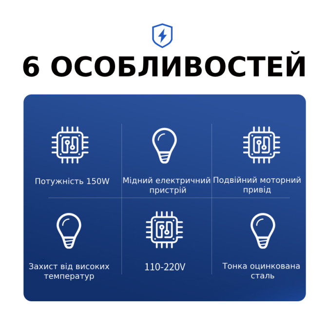 Пристрій для надування пакувальної повітряно-бульбашкової плівки MARKSON AIR-CM ZL 1000 16M 200W