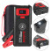 Бустер (пусковий пристрій) Alligator Jump Starter 1500A/2500A 25800mAh зі Smart-клемами та безпровідною зарядкою