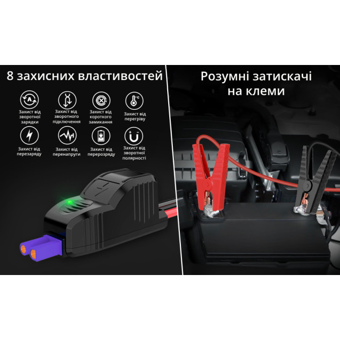 Пусковий зарядний пристрій MARKSON BM150 1500A/15800mAh з ліхтариком